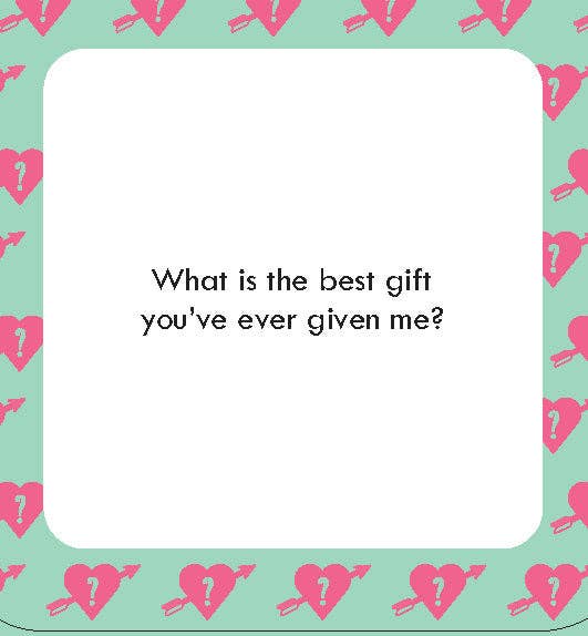 After Dinner Amusements: How Well Do You Know Me? For Couples