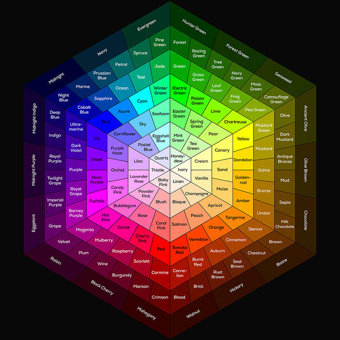 Color Wheel - Art Print - Zapista
