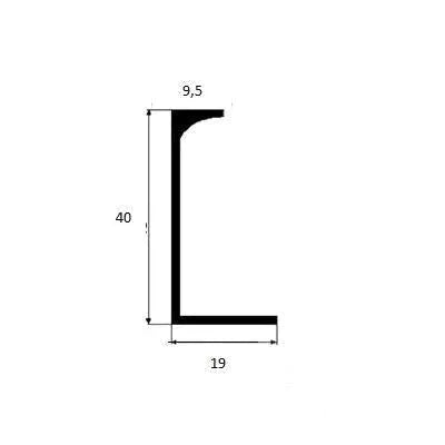 Edge Grip Round Profile Handle 21-1/4 inch (540 mm) (22-1/16 inch (560 mm) Overall Length) - Electropolished