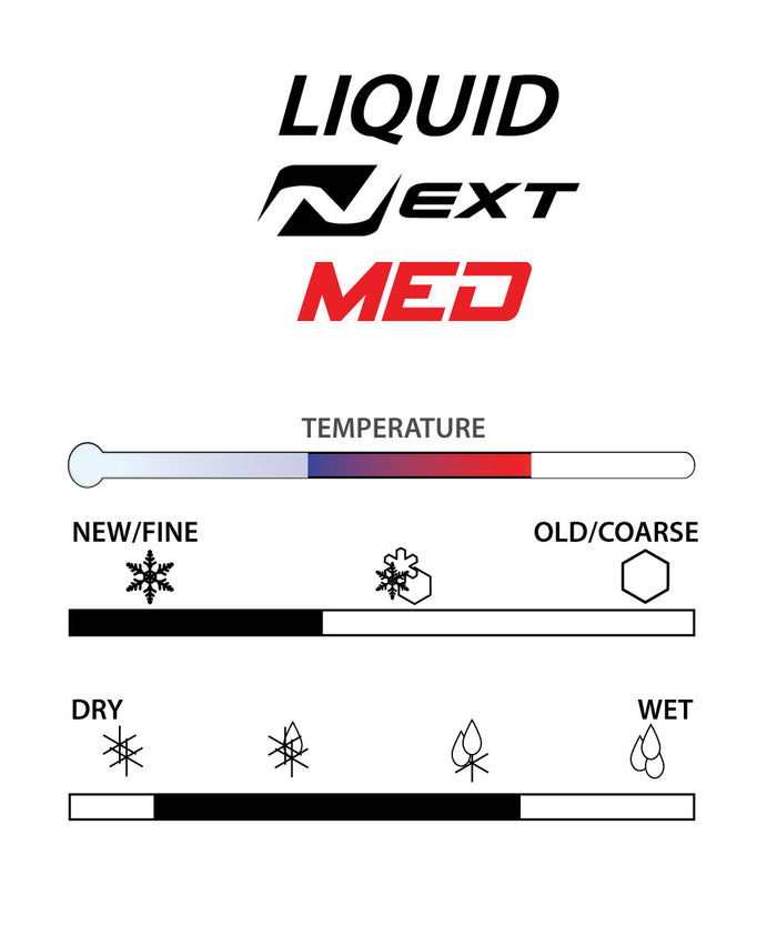 A product picture of the STAR NEXT MED Fluoro-Free Racing Liquid (Sponge Application) | 100mL (-3C/-8C)