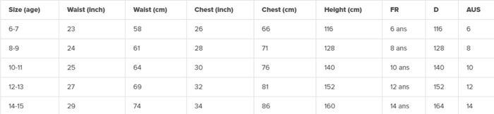 Zoggs Girls Spot Classicback swimsuit baby size chart in cm and inches