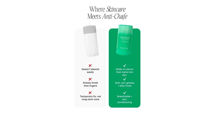Bushbalm Friction Fix Serum Stick (30g/1oz.)