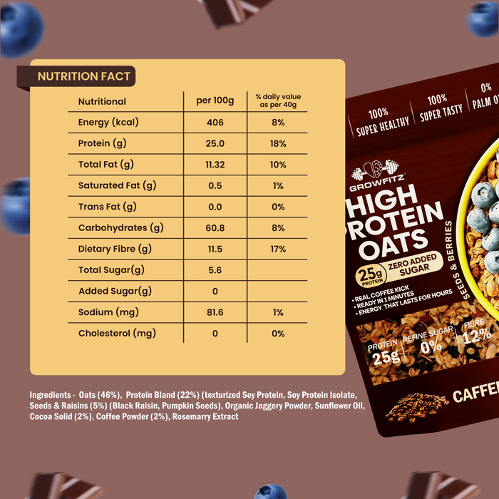 Caffee Mocha Oats | 25g High Protein | 800gm