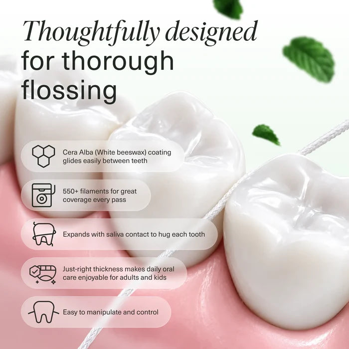 Ela Mint Dental Floss