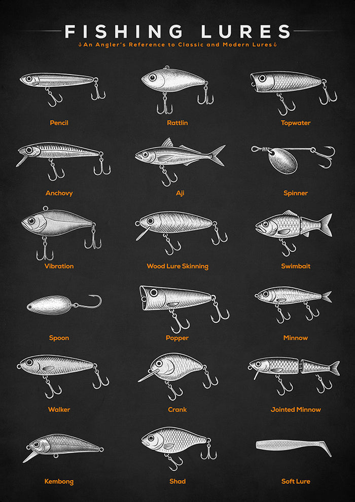 Fishing Lures - Art Print - Zapista