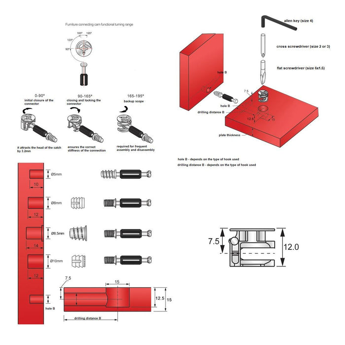 Furniture cam lock 9/16 inch, a=1/4 inch (1000 pcs) NTP