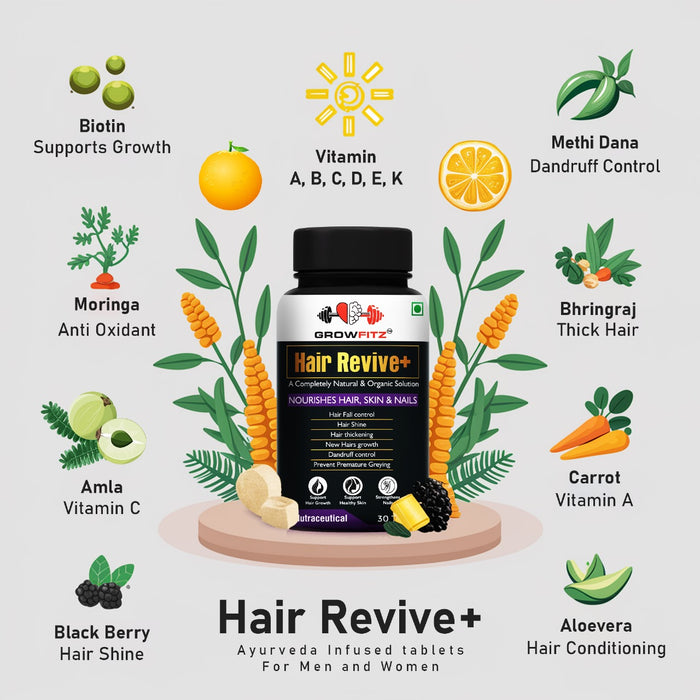 Hair Revive + | Natural Solution for Hairs | 30 Tablets