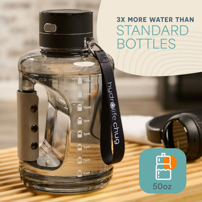 '3x more water than standard bottles' graphic: close-up of the HydroLife Chug bottle with its wrist strap, noting a 50 oz capacity.