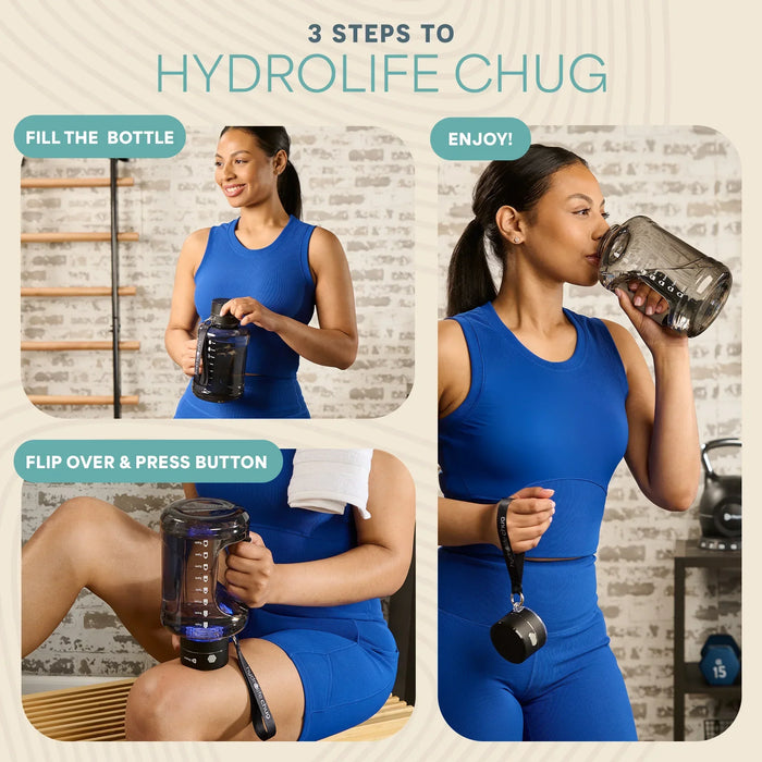 '3 Steps to HydroLife Chug' graphic: fill the bottle, flip it over and press the power button, then drink.