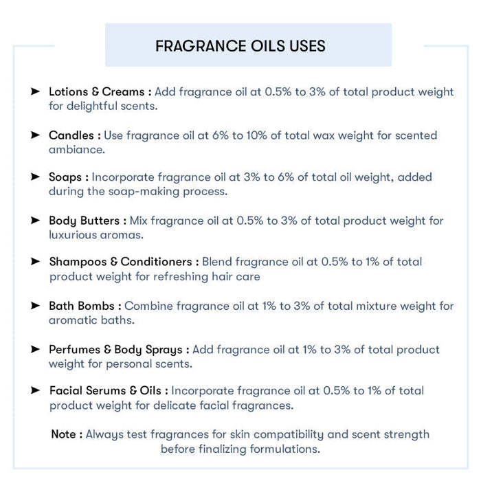 Japanese Cherry Fragrance Oil Uses