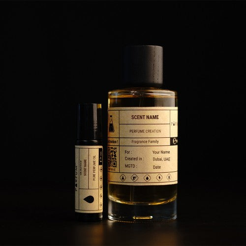Our Creation of Amouage's The Library Collection Opus VII