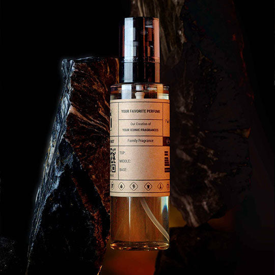 Our Creation of Amouage's The Library Collection Opus VII