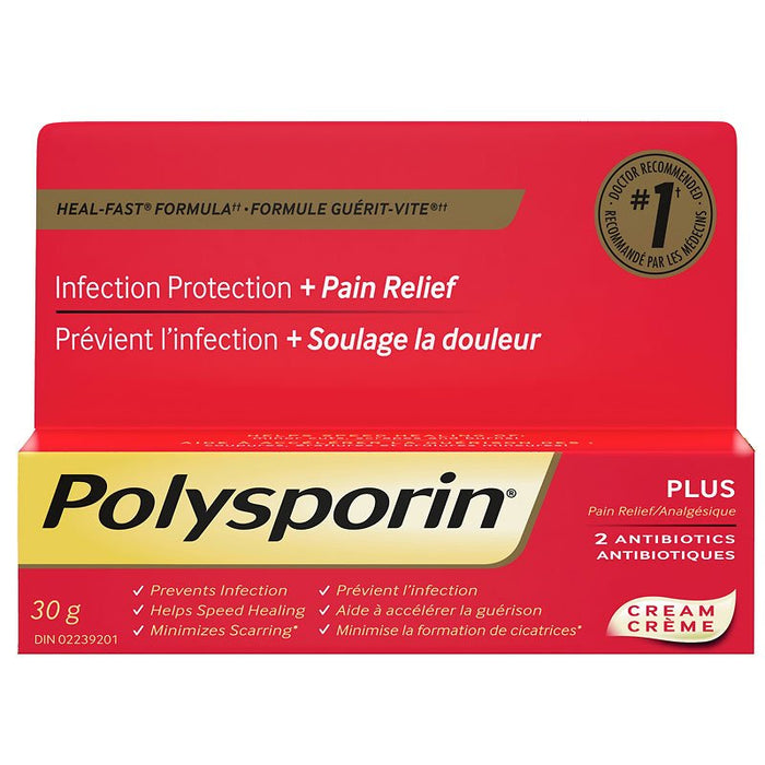 Polysporin