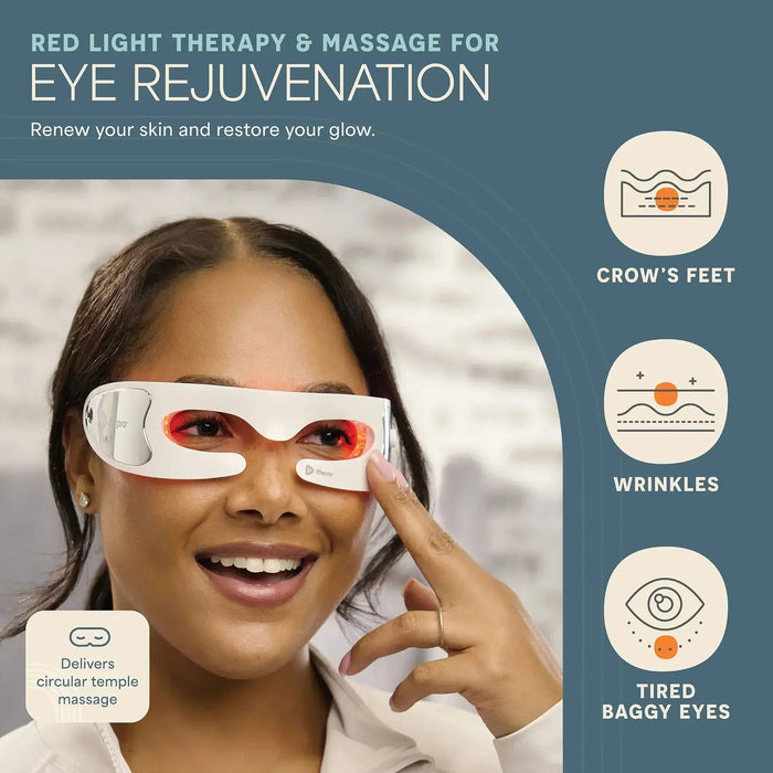 Woman wearing the RejuvaGlow mask and pressing it to her temple under the heading Eye Rejuvenation, with icons for crow's feet, wrinkles, and tired baggy eyes.