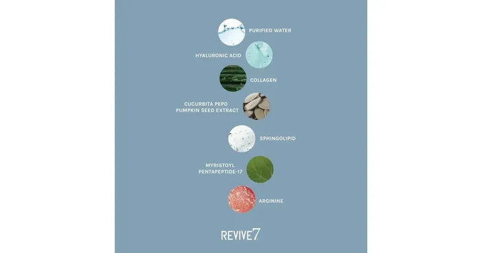 Revive7 Revitalizing Lash Serum (3ml)