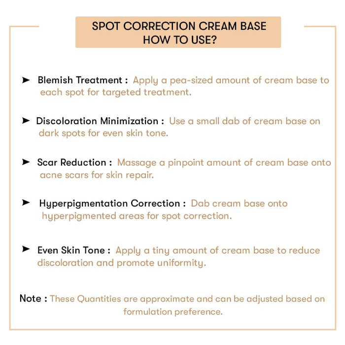 How to Use Spot Correction Cream Base