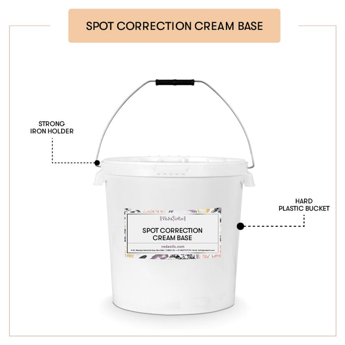 Spot Correction Cream Base Packaging