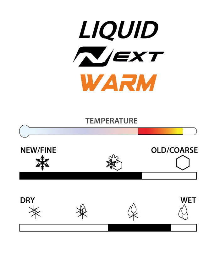A product picture of the STAR NEXT WARM Fluoro-Free Racing Liquid (Sponge Application) | 100mL (0C/-5C)