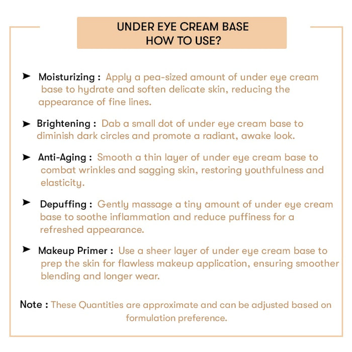 How to Use Under Eye Cream Base