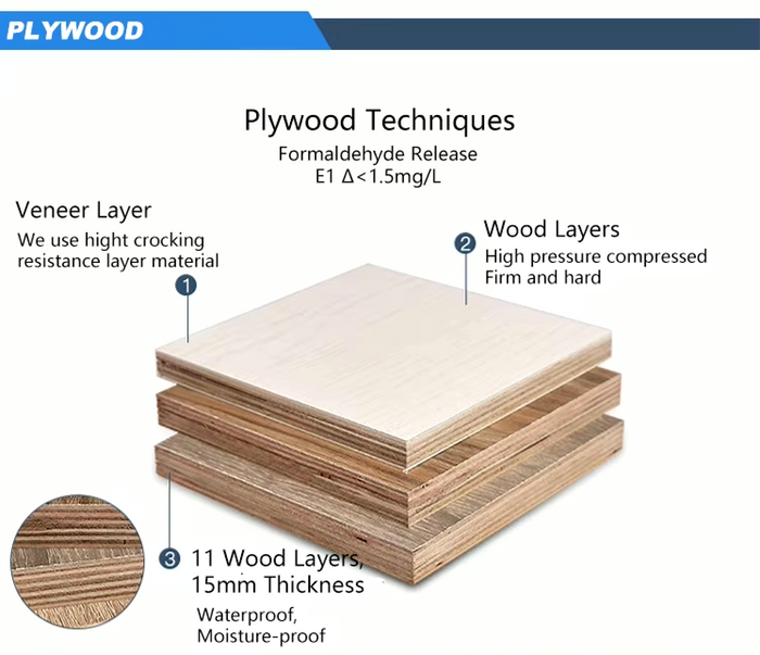 Vanity - Elite Series Pinewood - 100% Water Proof 800mm