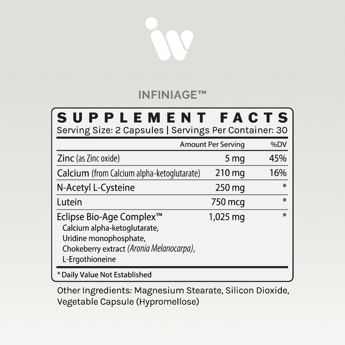 Supplement Facts panel for InfiniWell InfiniAGE showing serving size, key ingredients, dosage, and other ingredients.