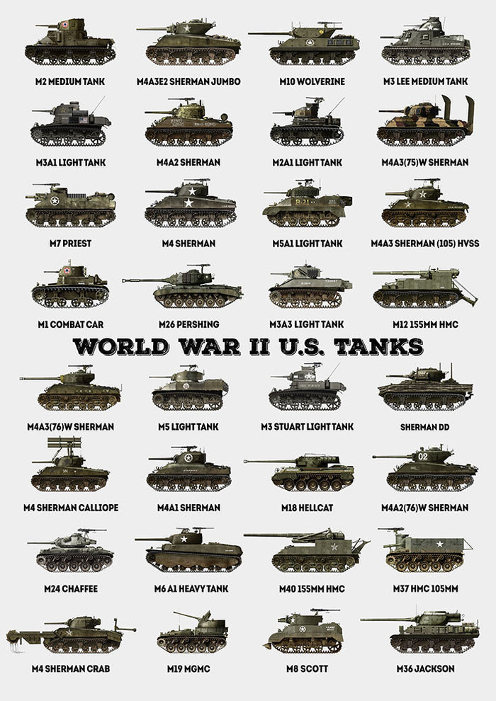 World War II U.S. Tanks - Art Print - Zapista